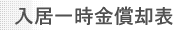 入居一時金償却表
